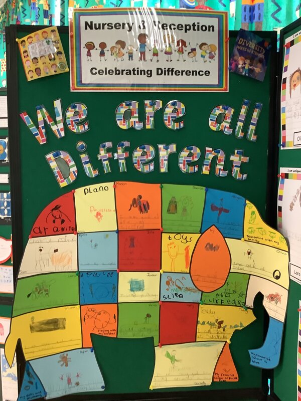 Image of Celebrating Differences 