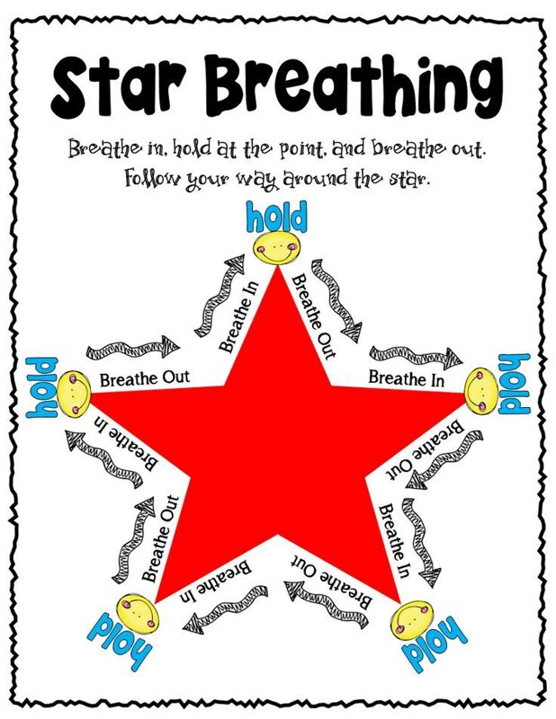 Image of Lazy 8, star breaths and mindfulness! 