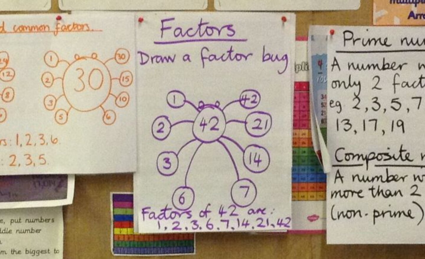 Image of Marvellous Maths!