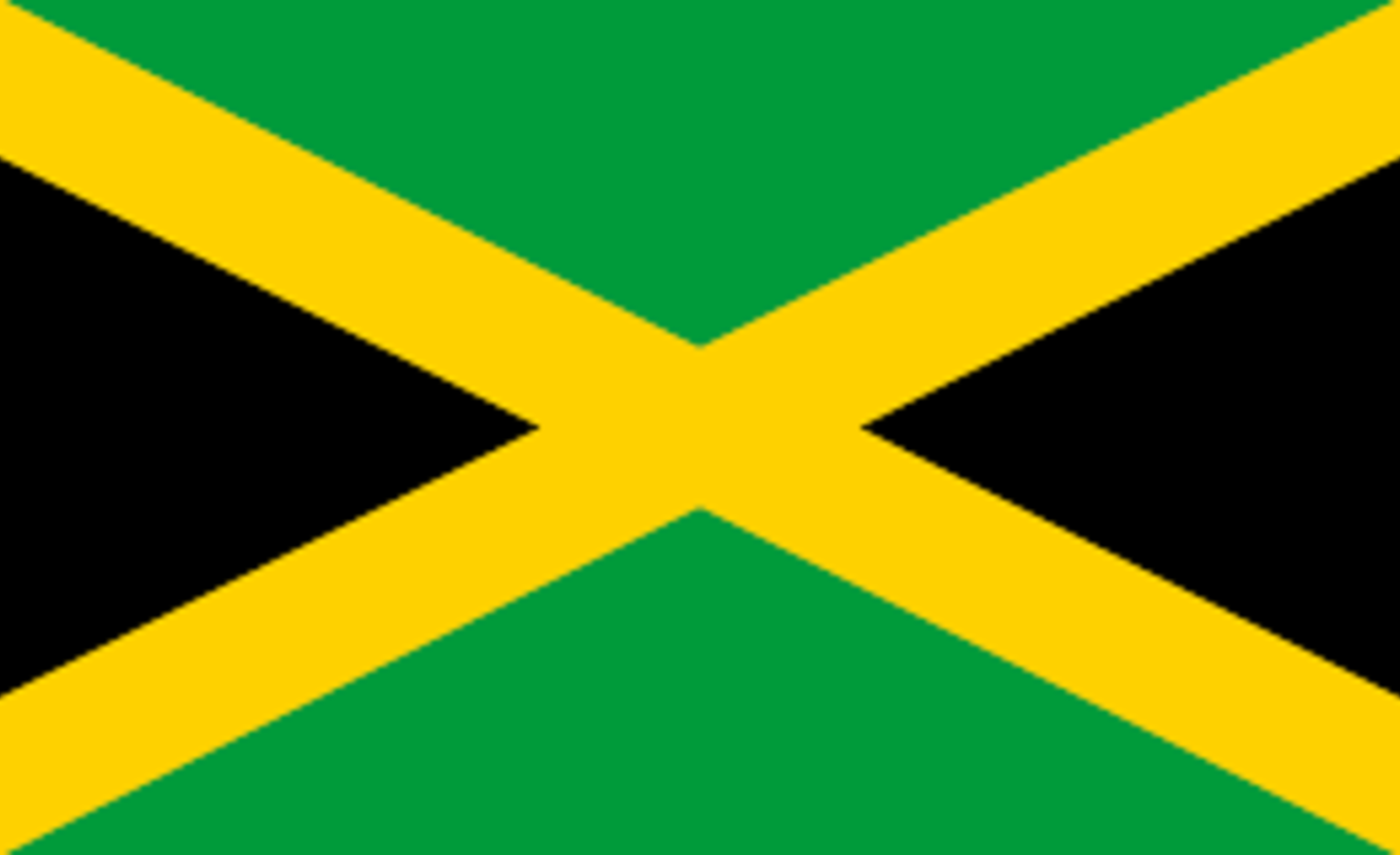 Image of Jamaica, an English Tea Party and a Skype call...