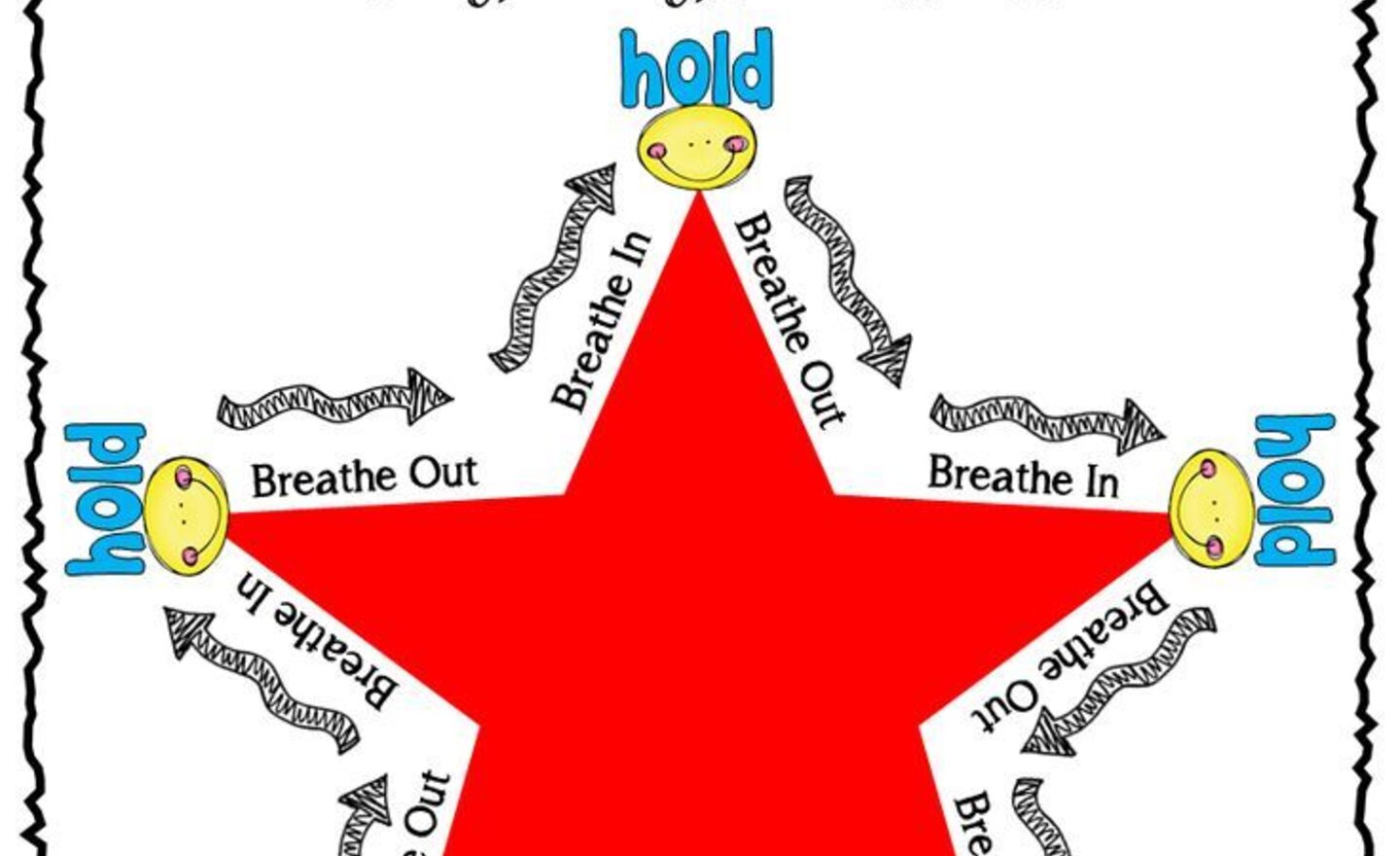 Image of Lazy 8, star breaths and mindfulness! 
